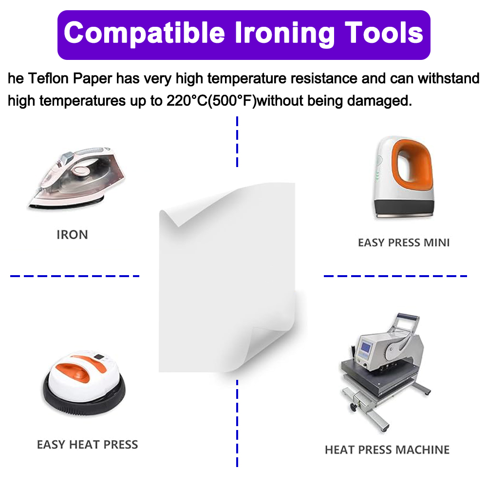 Teflonning High Temperature Re - Printable Heat Transfer Vinyl recension och pris