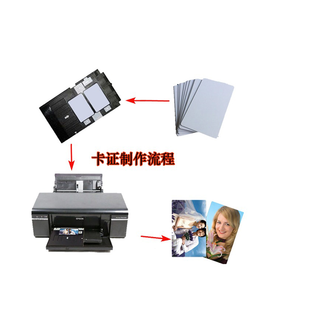 20PCS Glossy White Blank Inkje - Commercial Printing Services recension och pris
