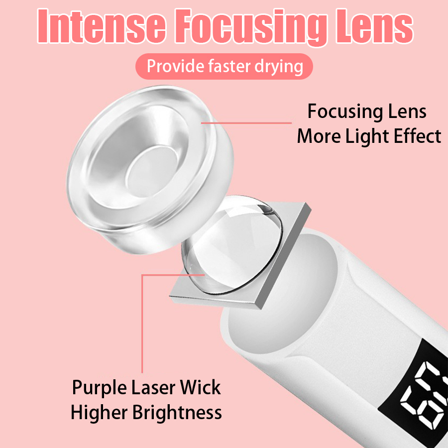 Professional Nail UV LED Lamp  - Uv Led Lamp Printer recension och pris